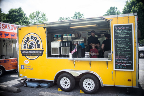 How to Start a Mobile Food Truck Business