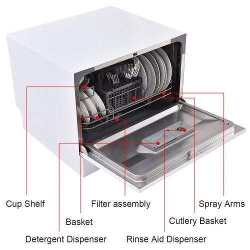 Costway Countertop Dishwasher